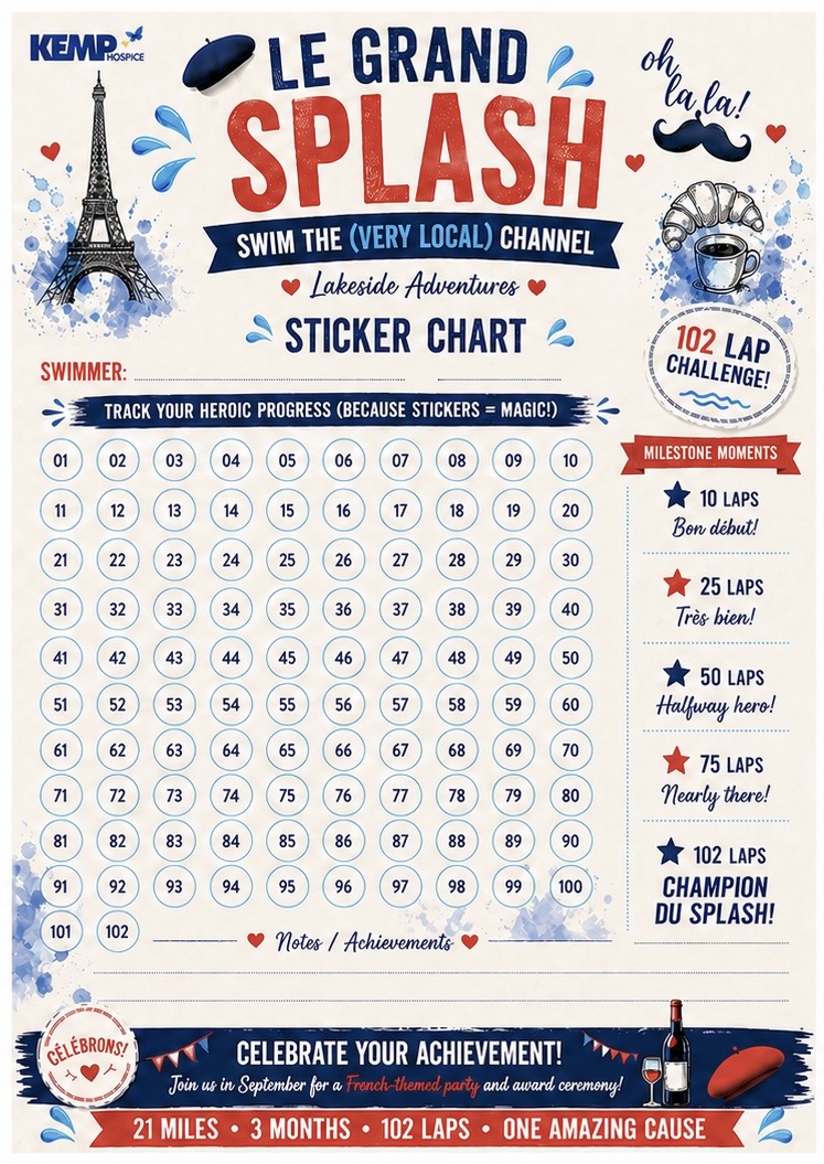 Le Grand Splash sticker chart